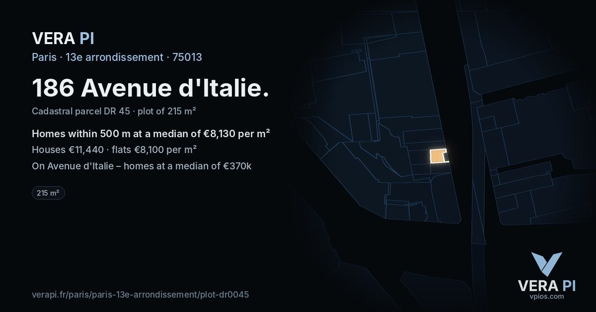 186 Avenue d'Italie, 13e arrondissement at night – the plot lit, the parcels around coloured by the prices near them