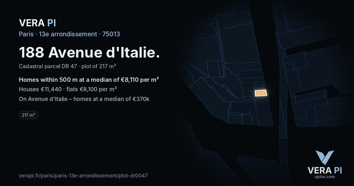 188 Avenue d'Italie, 13e arrondissement at night – the plot lit, the parcels around coloured by the prices near them