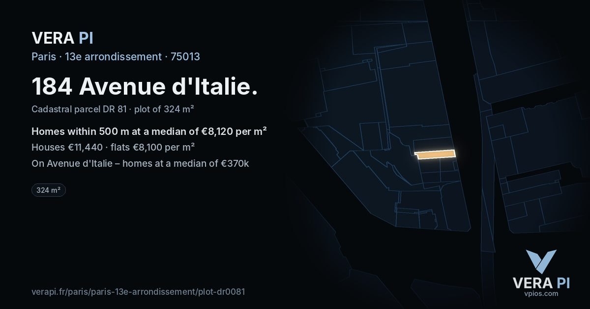184 Avenue d'Italie, 13e arrondissement at night – the plot lit, the parcels around coloured by the prices near them