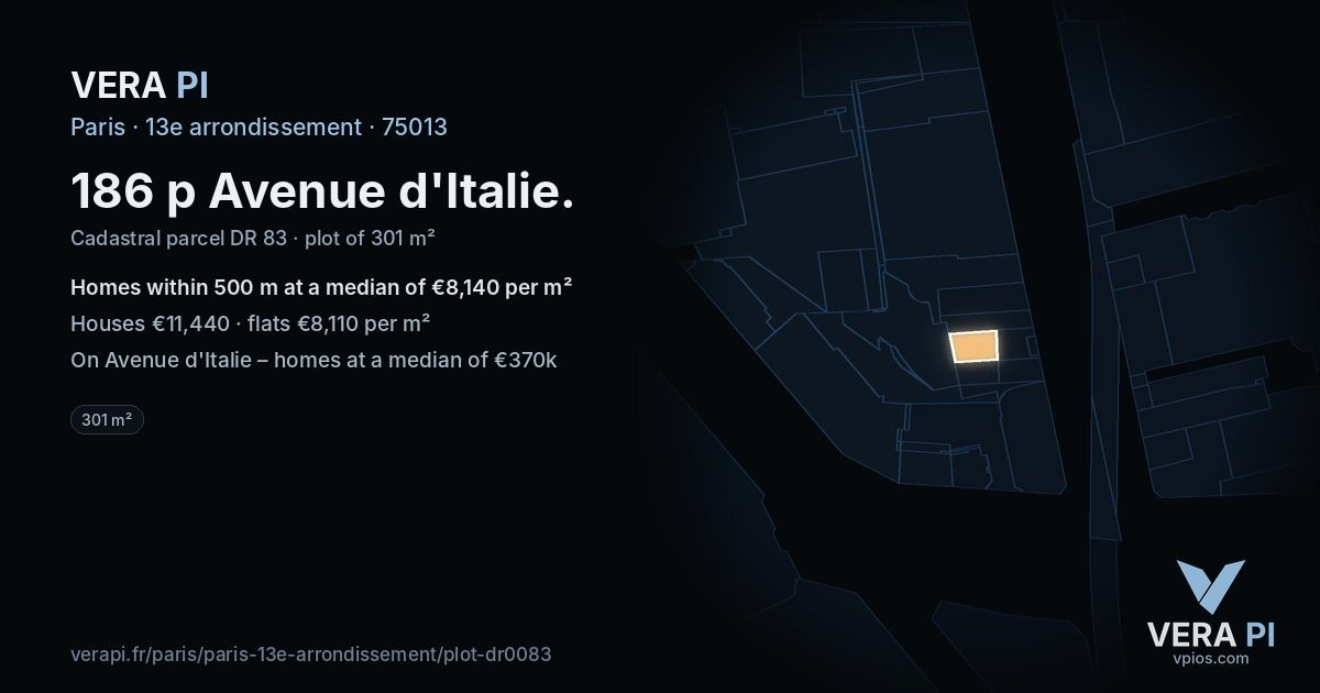 186 p Avenue d'Italie, 13e arrondissement at night – the plot lit, the parcels around coloured by the prices near them