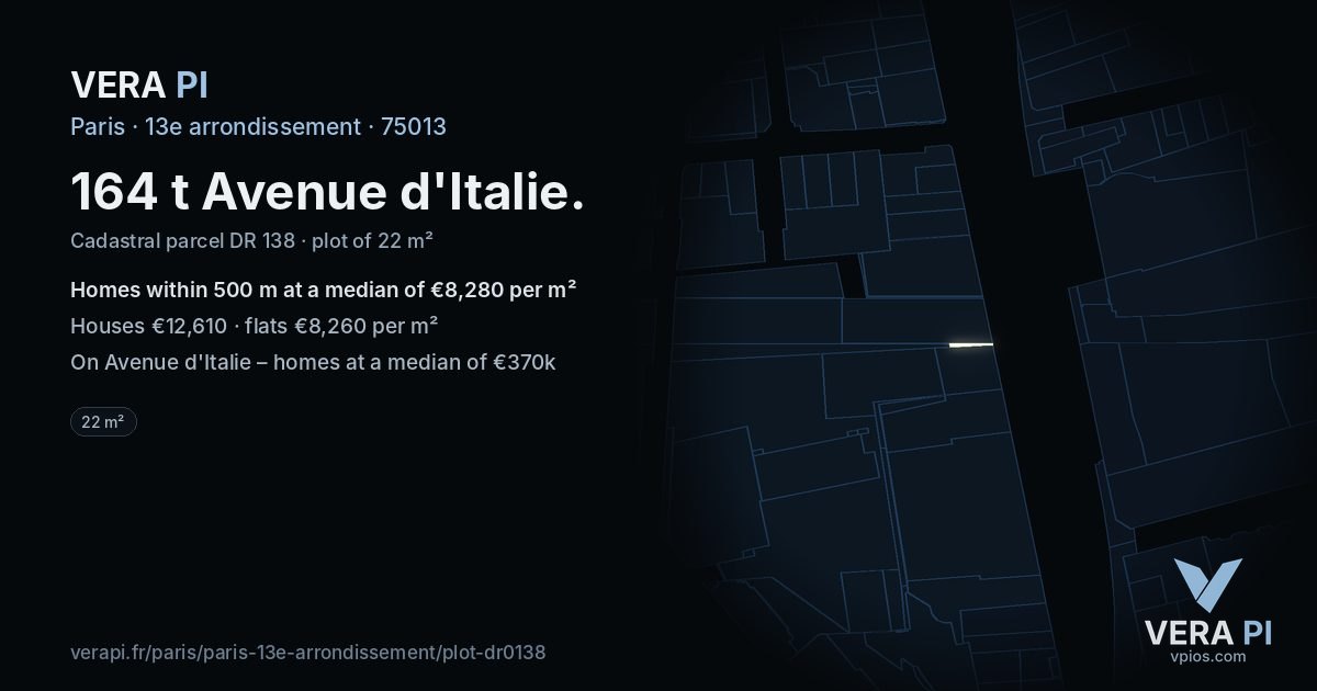 164 t Avenue d'Italie, 13e arrondissement at night – the plot lit, the parcels around coloured by the prices near them