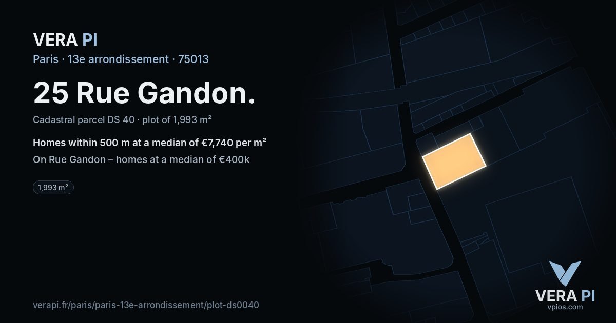25 Rue Gandon, 13e arrondissement at night – the plot lit, the parcels around coloured by the prices near them