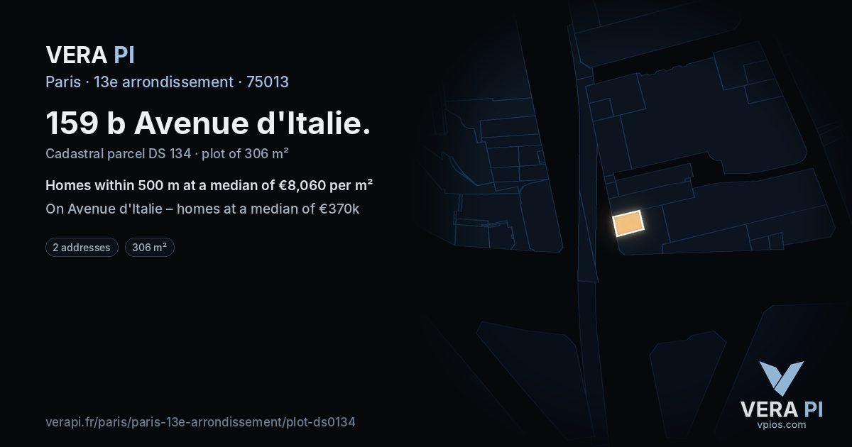 159 b Avenue d'Italie, 13e arrondissement at night – the plot lit, the parcels around coloured by the prices near them