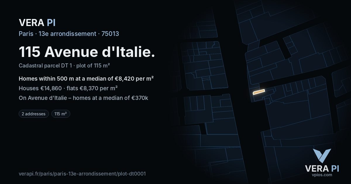115 Avenue d'Italie, 13e arrondissement at night – the plot lit, the parcels around coloured by the prices near them