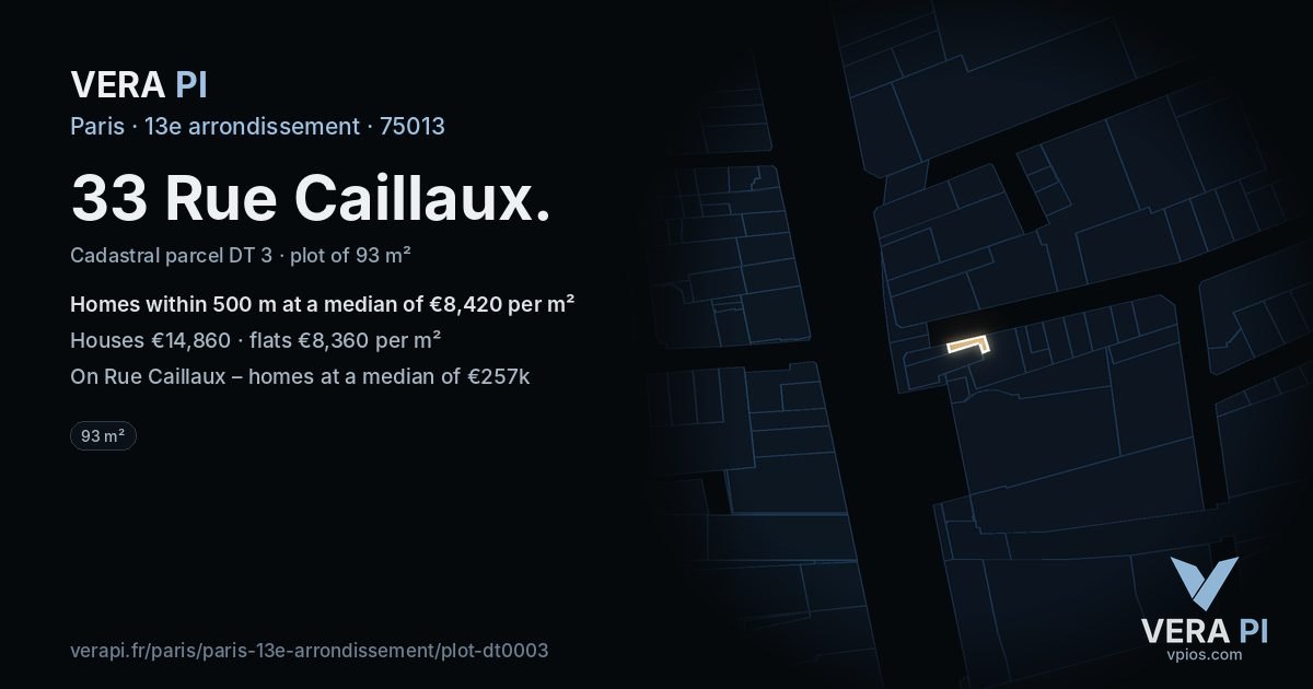33 Rue Caillaux, 13e arrondissement at night – the plot lit, the parcels around coloured by the prices near them
