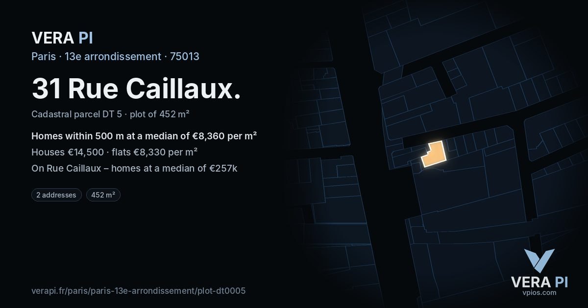 31 Rue Caillaux, 13e arrondissement at night – the plot lit, the parcels around coloured by the prices near them