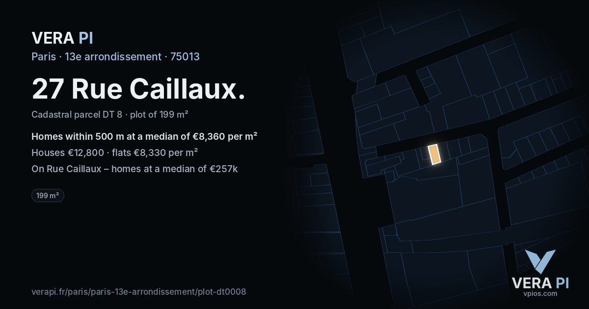 27 Rue Caillaux, 13e arrondissement at night – the plot lit, the parcels around coloured by the prices near them