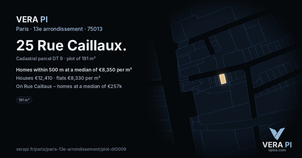 25 Rue Caillaux, 13e arrondissement at night – the plot lit, the parcels around coloured by the prices near them