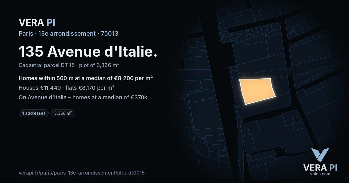 135 Avenue d'Italie, 13e arrondissement at night – the plot lit, the parcels around coloured by the prices near them