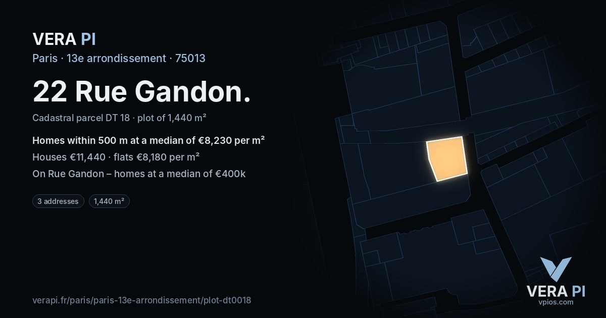 22 Rue Gandon, 13e arrondissement at night – the plot lit, the parcels around coloured by the prices near them