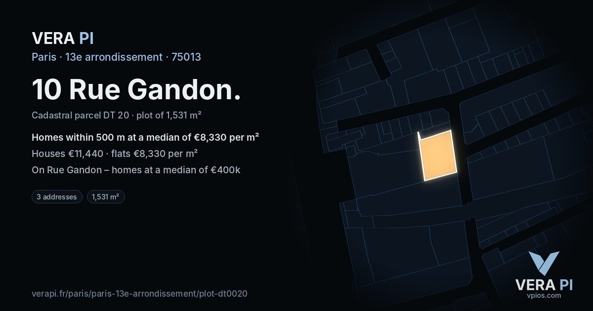 10 Rue Gandon, 13e arrondissement at night – the plot lit, the parcels around coloured by the prices near them