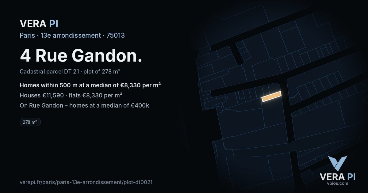 4 Rue Gandon, 13e arrondissement at night – the plot lit, the parcels around coloured by the prices near them
