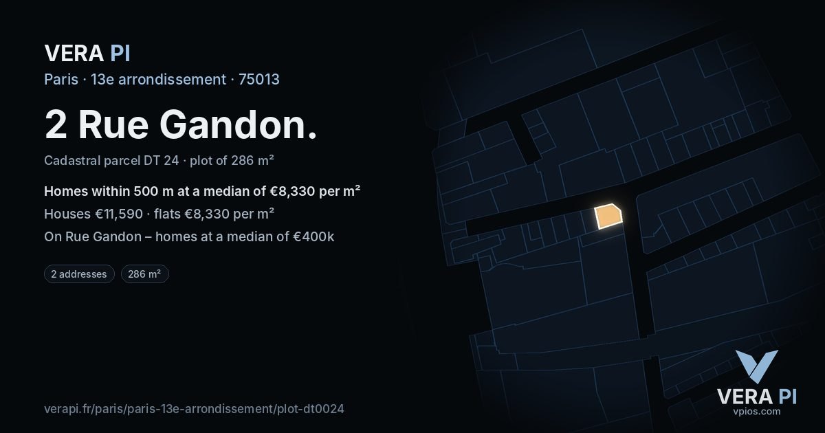 2 Rue Gandon, 13e arrondissement at night – the plot lit, the parcels around coloured by the prices near them