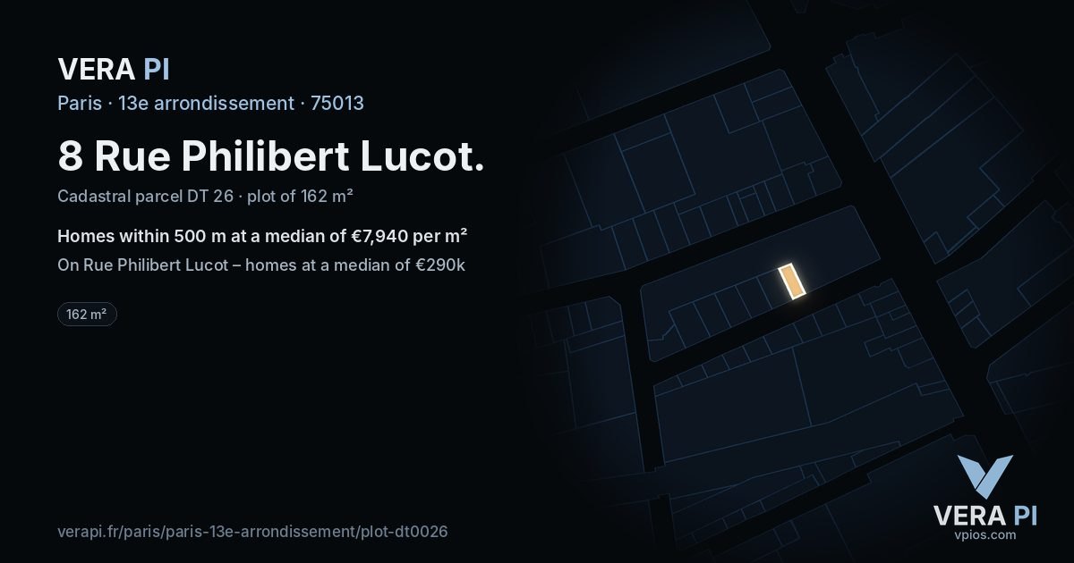 8 Rue Philibert Lucot, 13e arrondissement at night – the plot lit, the parcels around coloured by the prices near them