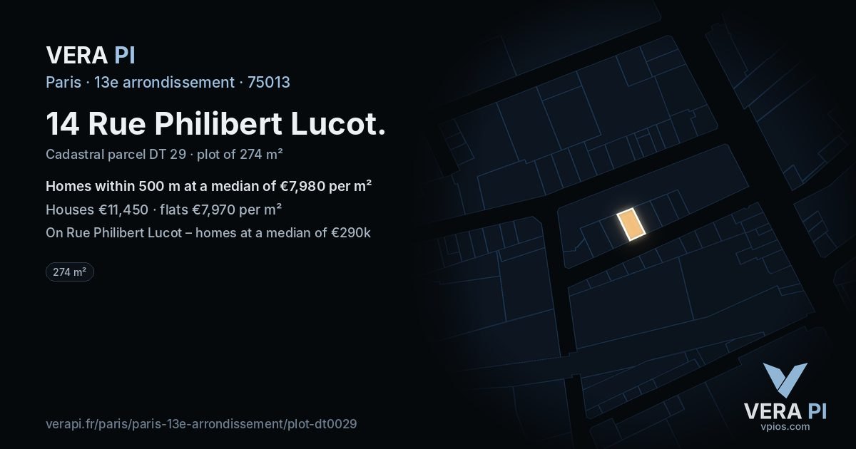 14 Rue Philibert Lucot, 13e arrondissement at night – the plot lit, the parcels around coloured by the prices near them