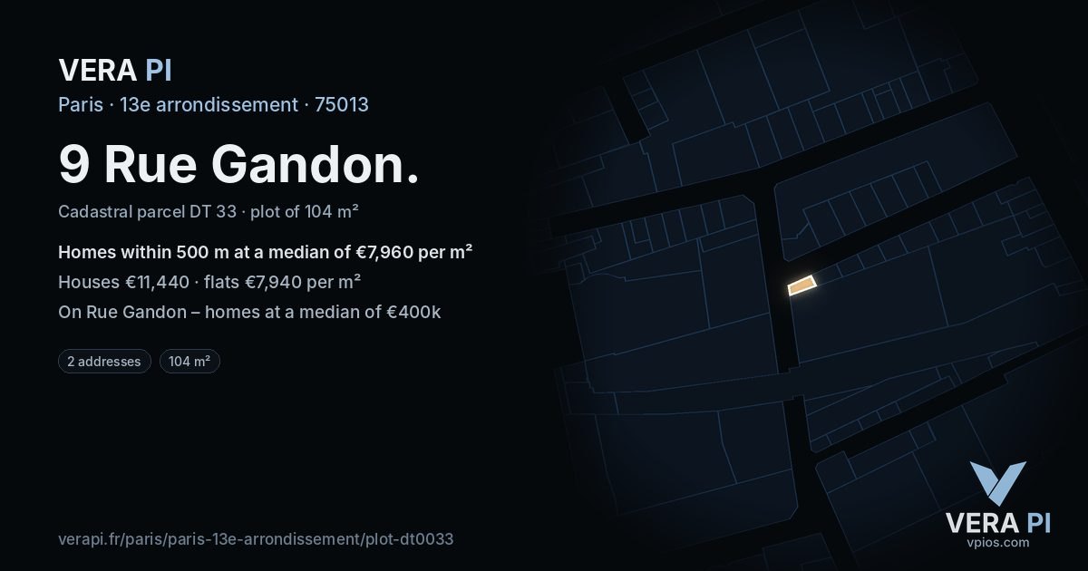 9 Rue Gandon, 13e arrondissement at night – the plot lit, the parcels around coloured by the prices near them