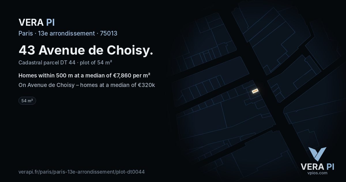 43 Avenue de Choisy, 13e arrondissement at night – the plot lit, the parcels around coloured by the prices near them