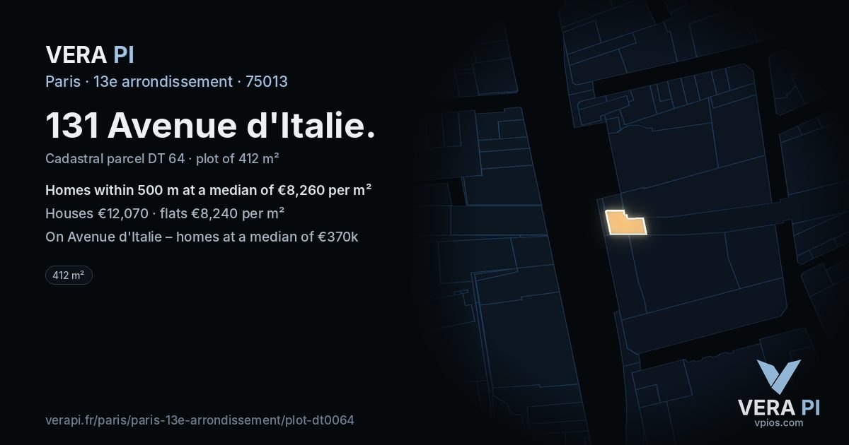 131 Avenue d'Italie, 13e arrondissement at night – the plot lit, the parcels around coloured by the prices near them