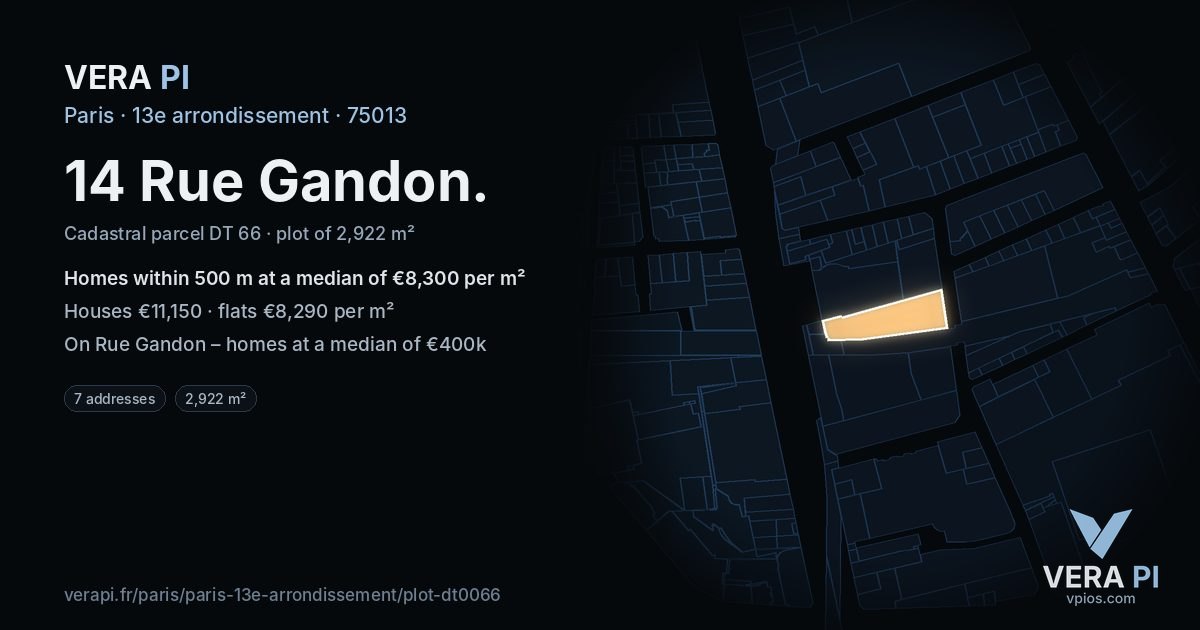 14 Rue Gandon, 13e arrondissement at night – the plot lit, the parcels around coloured by the prices near them