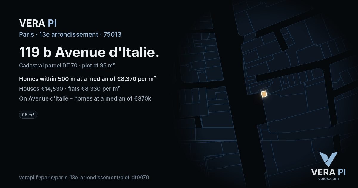 119 b Avenue d'Italie, 13e arrondissement at night – the plot lit, the parcels around coloured by the prices near them