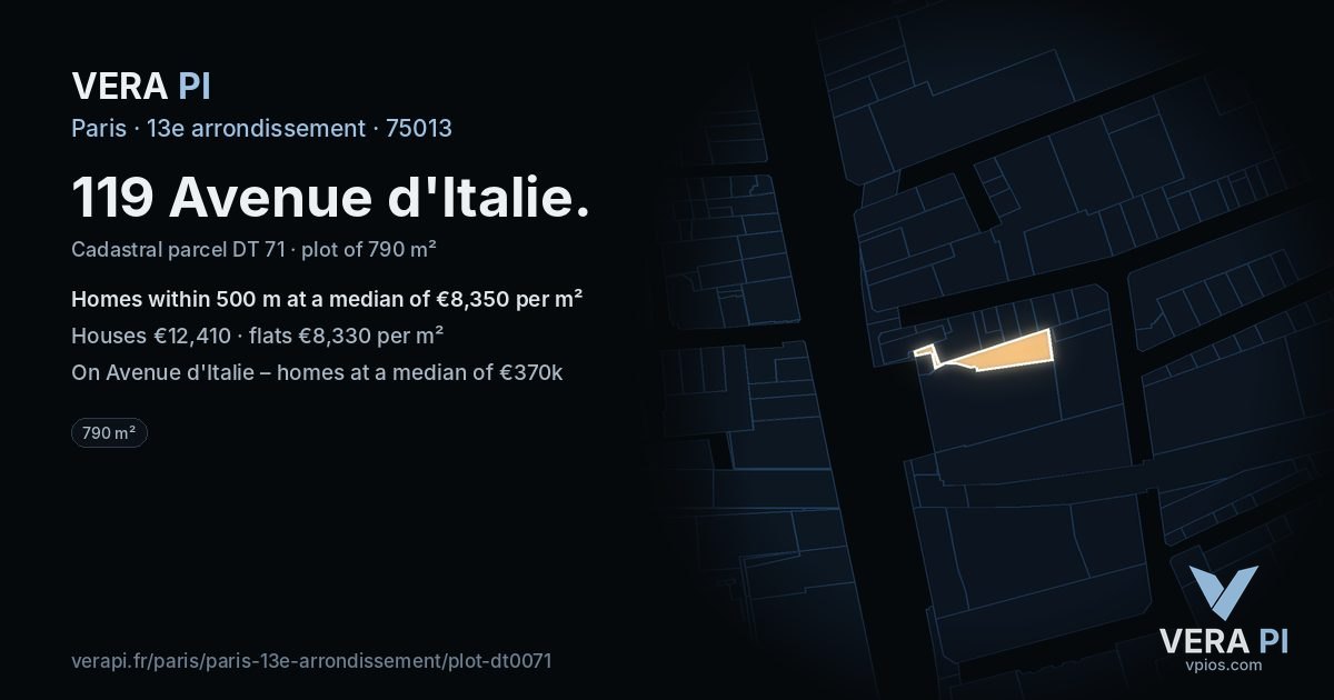 119 Avenue d'Italie, 13e arrondissement at night – the plot lit, the parcels around coloured by the prices near them