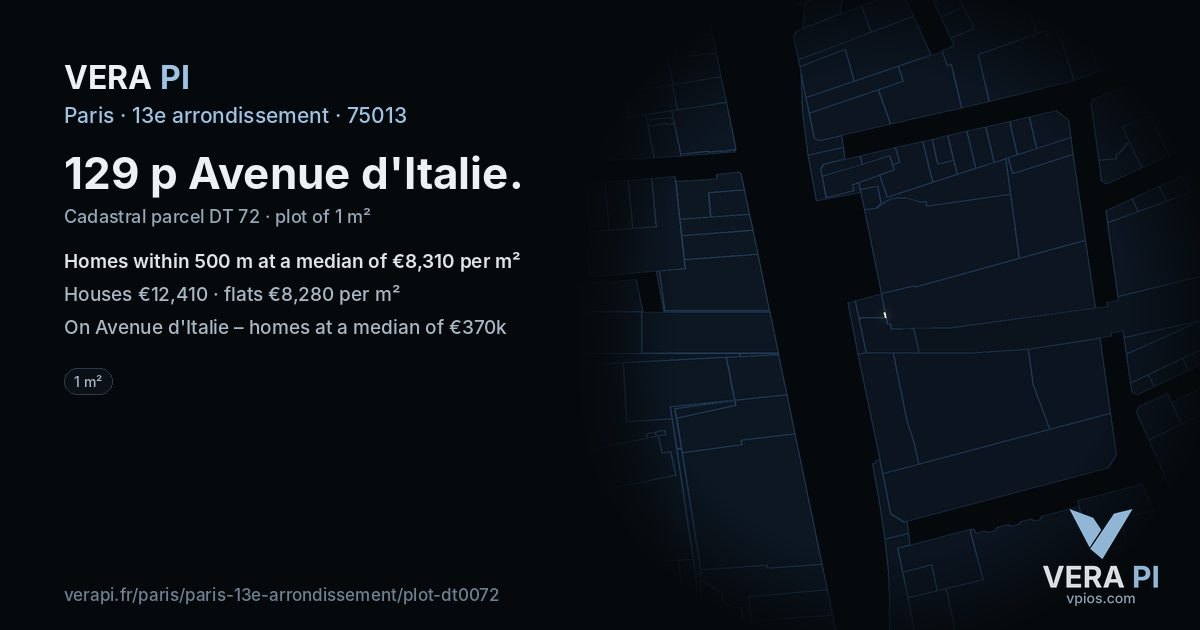 129 p Avenue d'Italie, 13e arrondissement at night – the plot lit, the parcels around coloured by the prices near them