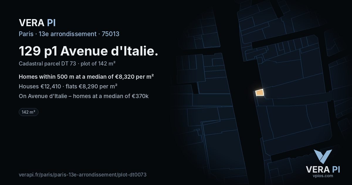 129 p1 Avenue d'Italie, 13e arrondissement at night – the plot lit, the parcels around coloured by the prices near them