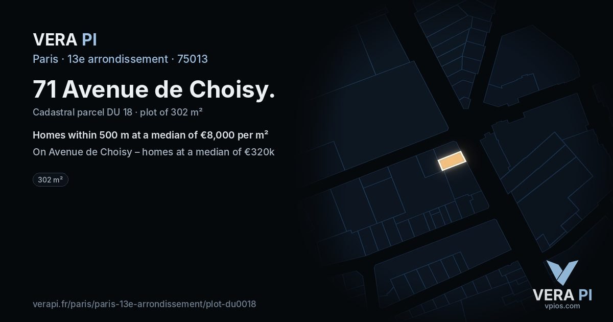 71 Avenue de Choisy, 13e arrondissement at night – the plot lit, the parcels around coloured by the prices near them