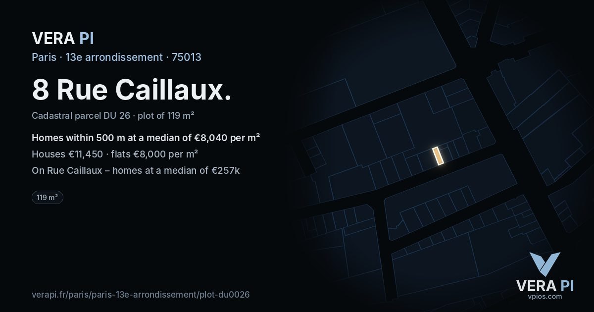 8 Rue Caillaux, 13e arrondissement at night – the plot lit, the parcels around coloured by the prices near them