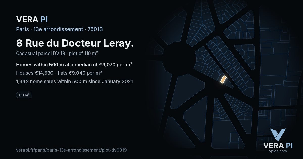 8 Rue du Docteur Leray, 13e arrondissement at night – the plot lit, the parcels around coloured by the prices near them