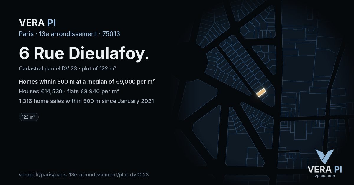 6 Rue Dieulafoy, 13e arrondissement at night – the plot lit, the parcels around coloured by the prices near them