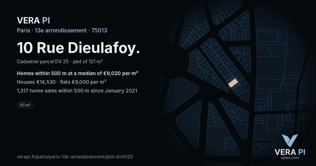 10 Rue Dieulafoy, 13e arrondissement at night – the plot lit, the parcels around coloured by the prices near them