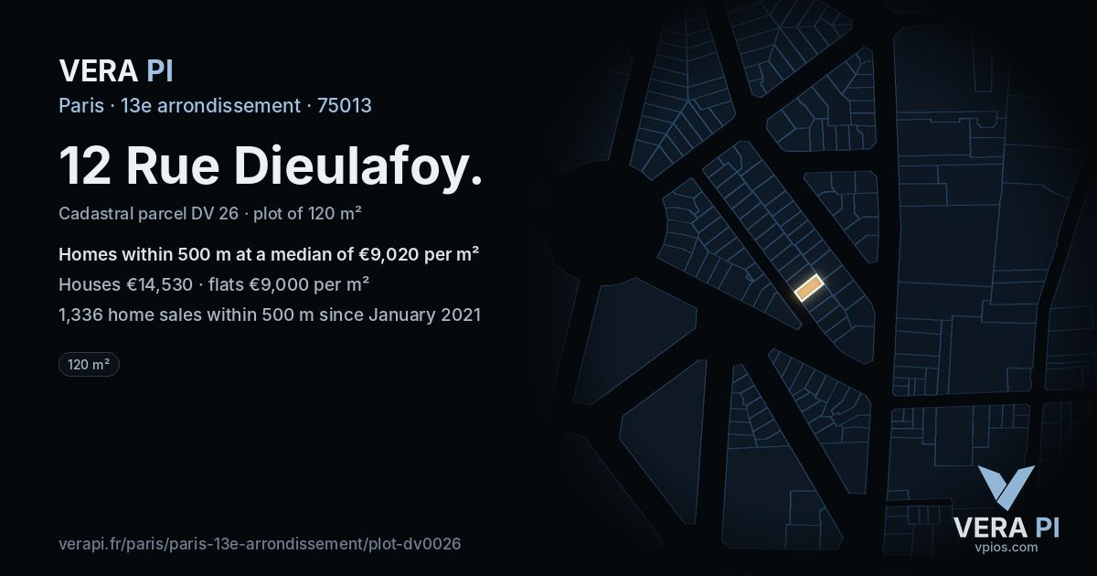 12 Rue Dieulafoy, 13e arrondissement at night – the plot lit, the parcels around coloured by the prices near them