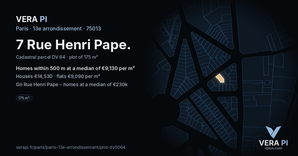 7 Rue Henri Pape, 13e arrondissement at night – the plot lit, the parcels around coloured by the prices near them