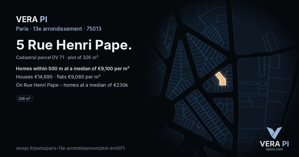 5 Rue Henri Pape, 13e arrondissement at night – the plot lit, the parcels around coloured by the prices near them