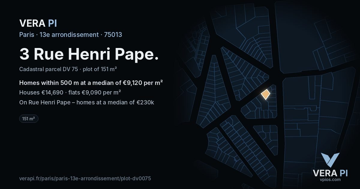 3 Rue Henri Pape, 13e arrondissement at night – the plot lit, the parcels around coloured by the prices near them