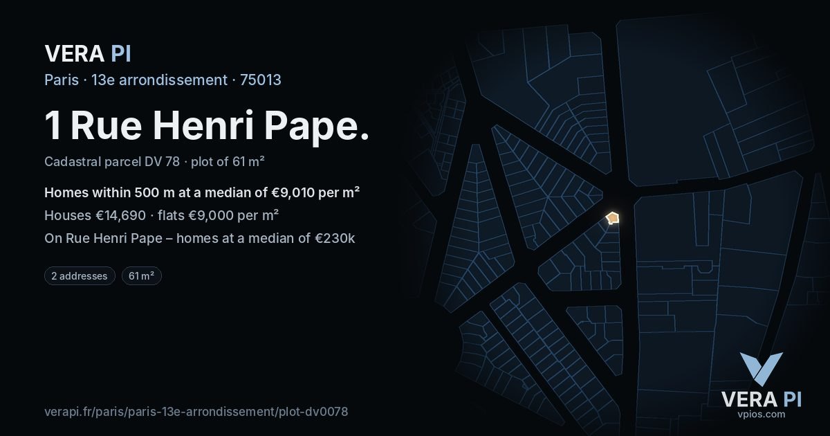 1 Rue Henri Pape, 13e arrondissement at night – the plot lit, the parcels around coloured by the prices near them