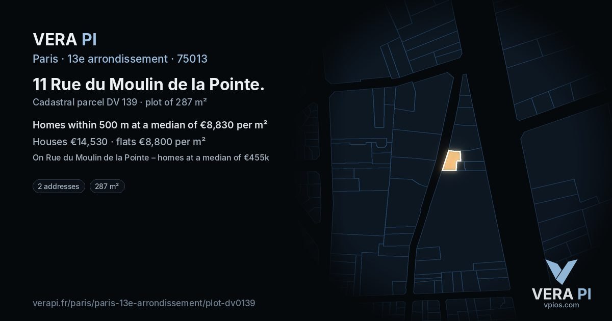 11 Rue du Moulin de la Pointe, 13e arrondissement at night – the plot lit, the parcels around coloured by the prices near them