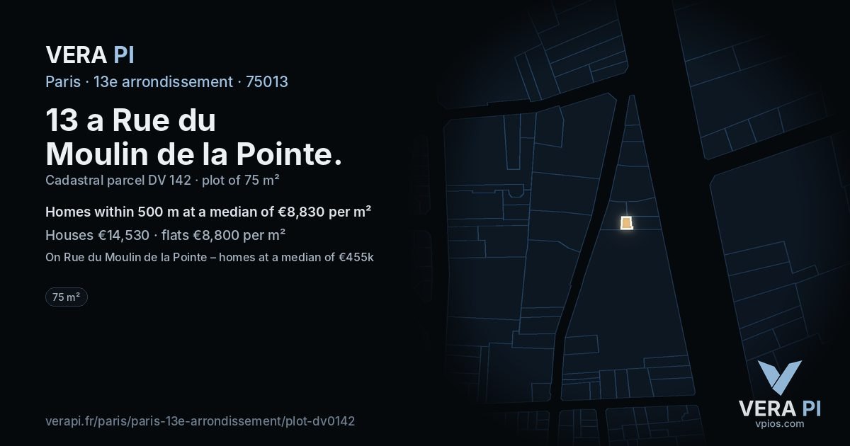 13 a Rue du Moulin de la Pointe, 13e arrondissement at night – the plot lit, the parcels around coloured by the prices near them