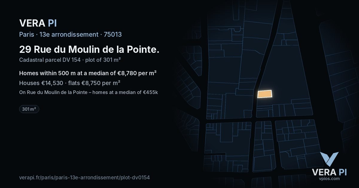 29 Rue du Moulin de la Pointe, 13e arrondissement at night – the plot lit, the parcels around coloured by the prices near them