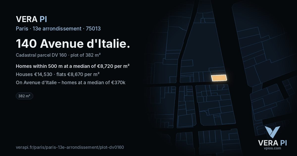 140 Avenue d'Italie, 13e arrondissement at night – the plot lit, the parcels around coloured by the prices near them