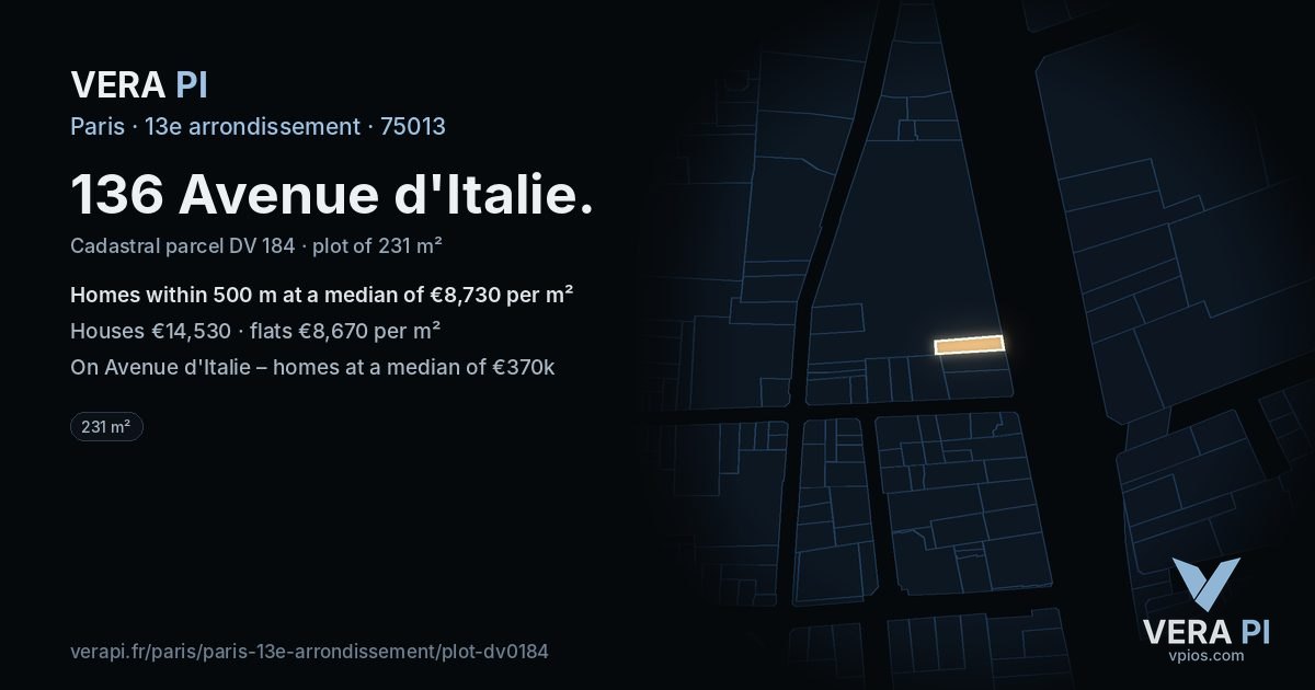 136 Avenue d'Italie, 13e arrondissement at night – the plot lit, the parcels around coloured by the prices near them