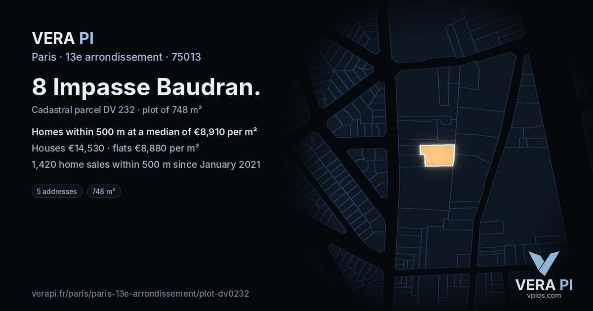 8 Impasse Baudran, 13e arrondissement at night – the plot lit, the parcels around coloured by the prices near them