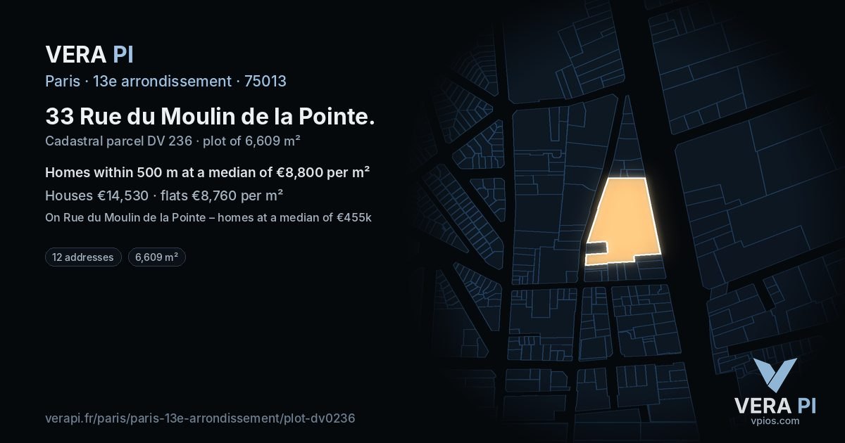 33 Rue du Moulin de la Pointe, 13e arrondissement at night – the plot lit, the parcels around coloured by the prices near them