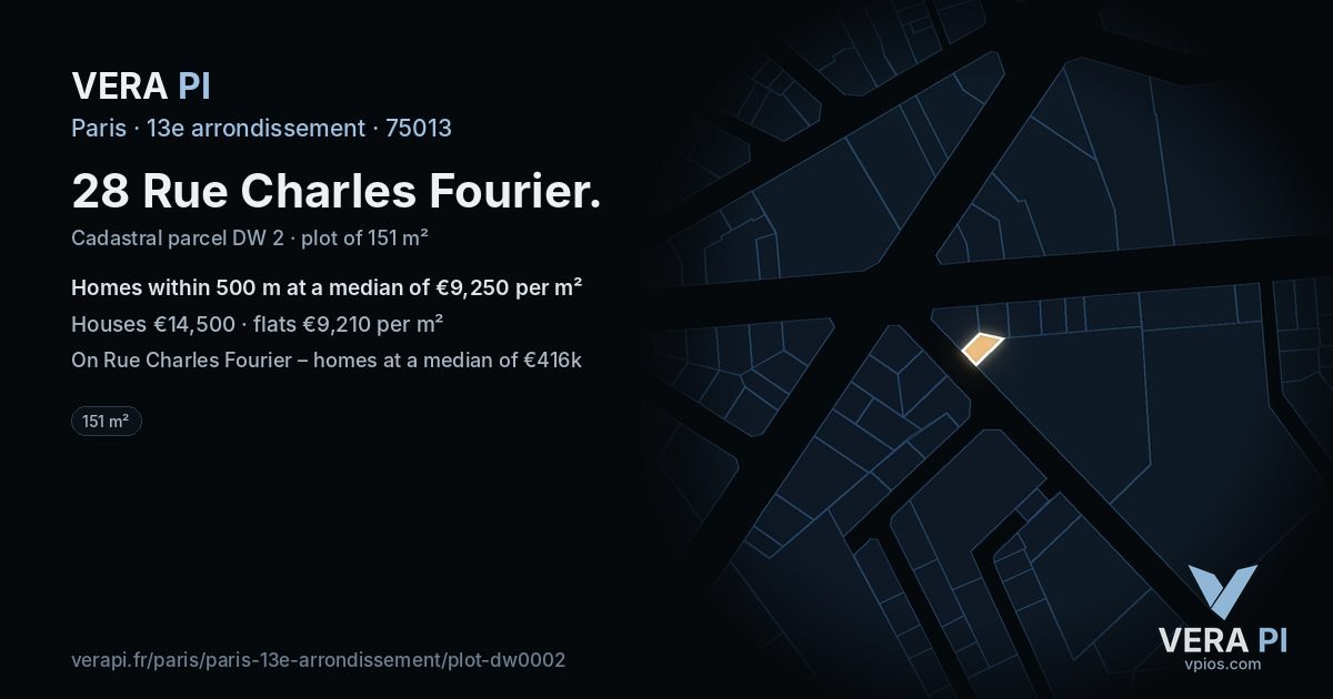 28 Rue Charles Fourier, 13e arrondissement at night – the plot lit, the parcels around coloured by the prices near them