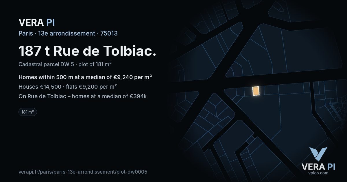 187 t Rue de Tolbiac, 13e arrondissement at night – the plot lit, the parcels around coloured by the prices near them