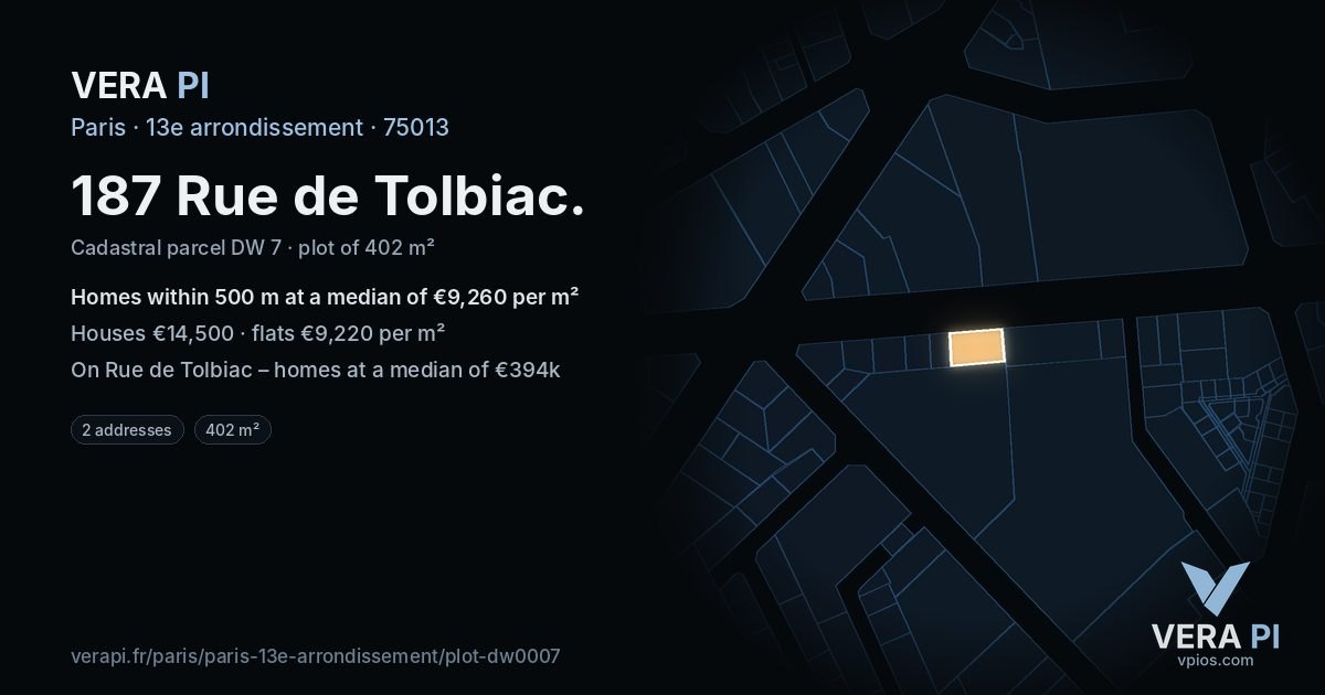 187 Rue de Tolbiac, 13e arrondissement at night – the plot lit, the parcels around coloured by the prices near them