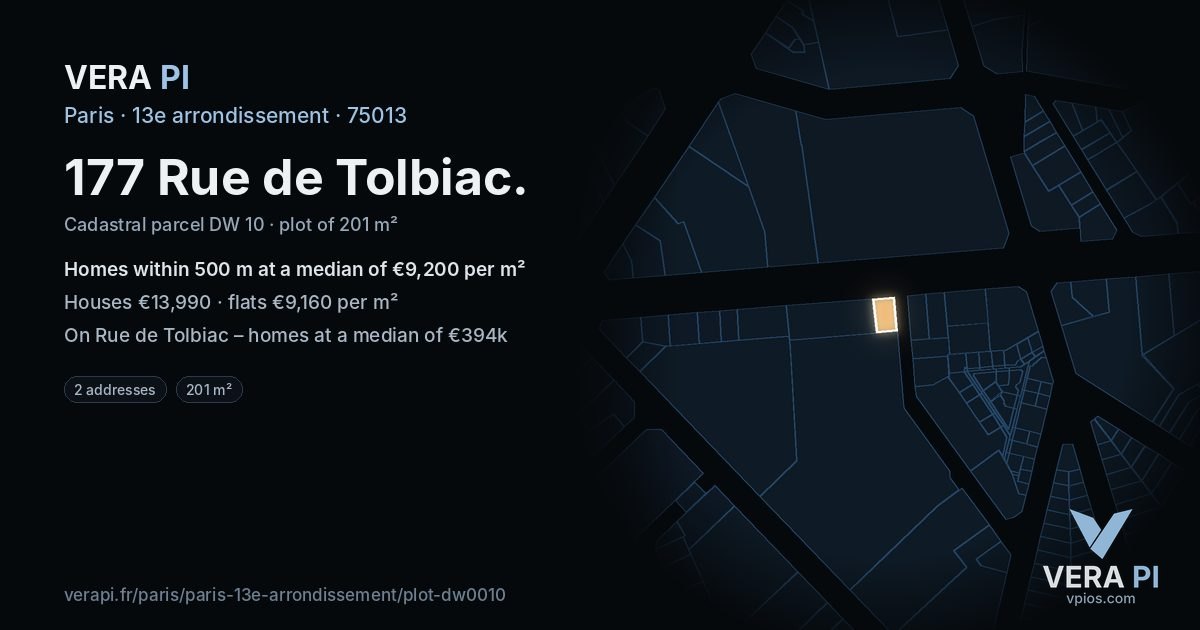 177 Rue de Tolbiac, 13e arrondissement at night – the plot lit, the parcels around coloured by the prices near them