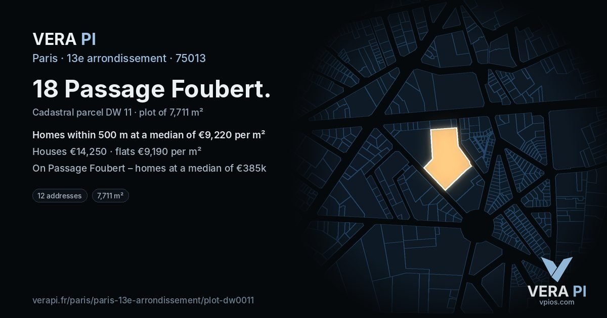 18 Passage Foubert, 13e arrondissement at night – the plot lit, the parcels around coloured by the prices near them