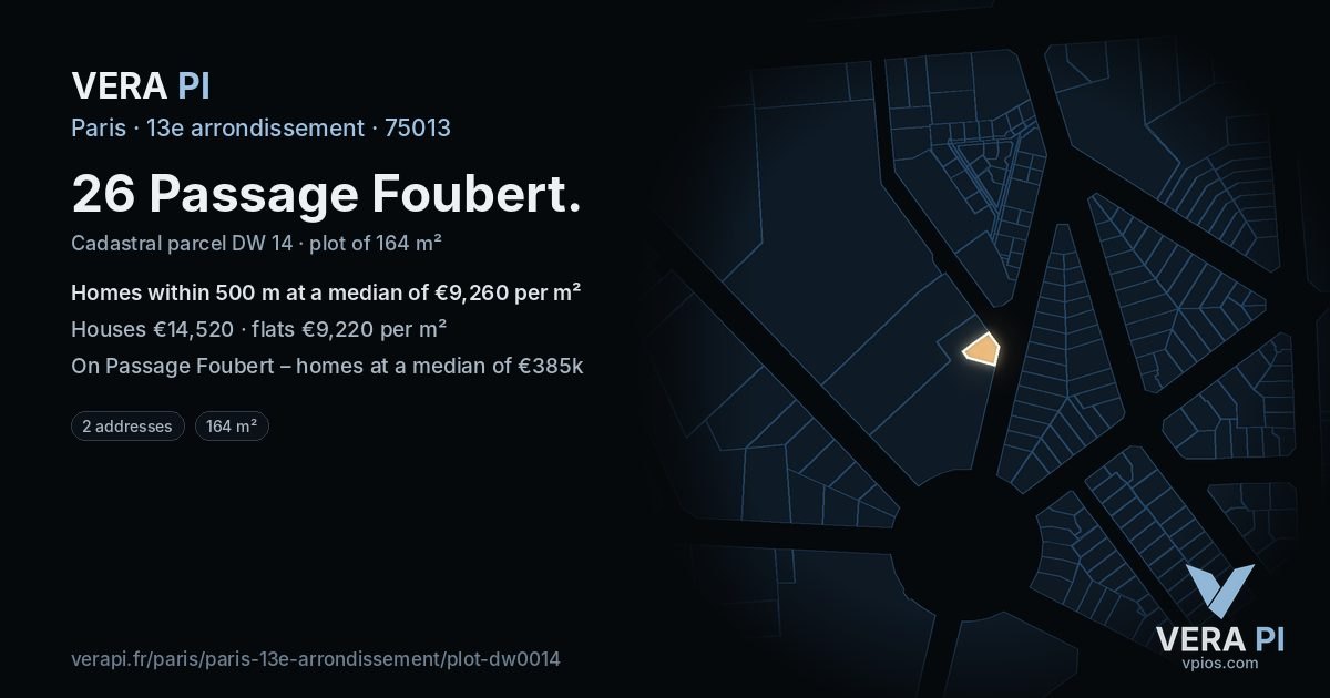 26 Passage Foubert, 13e arrondissement at night – the plot lit, the parcels around coloured by the prices near them